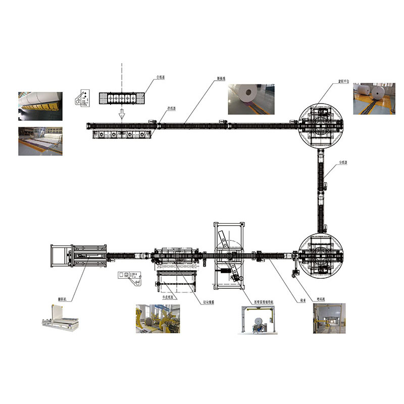 造紙及紙品行業輸送解決方案